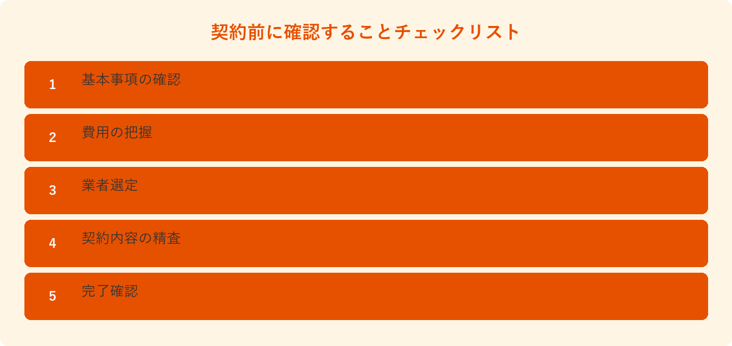 契約前に確認することチェックリスト: 基本事項の確認、費用の把握、業者選定、契約内容の精査、完了確認