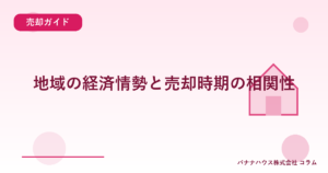 地域の経済情勢と売却時期の相関性