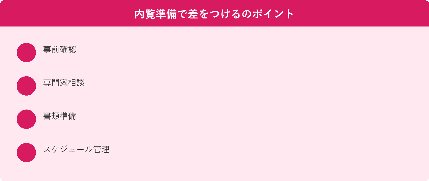 内覧準備で差をつけるのポイント: 事前確認、専門家相談、書類準備、スケジュール管理