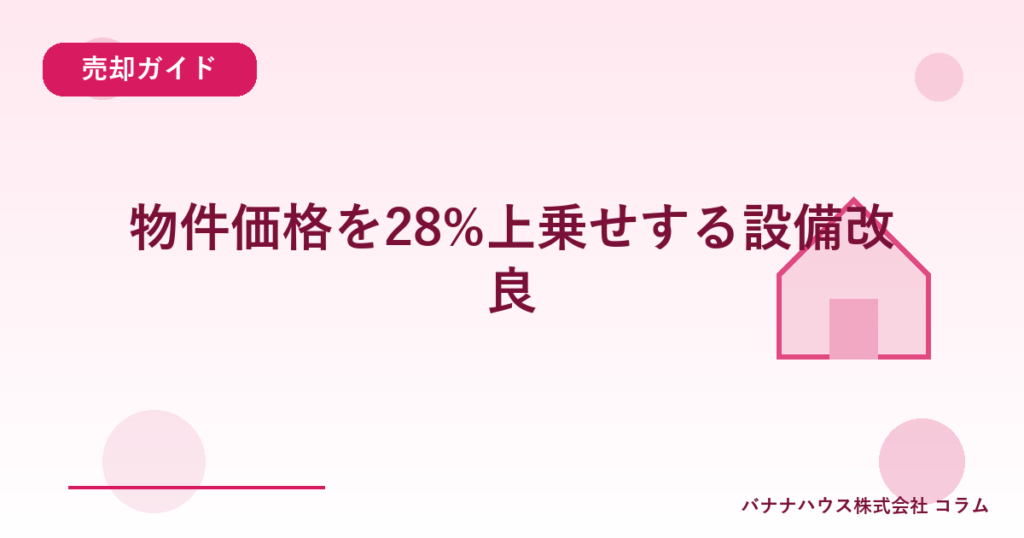 物件価格を28%上乗せする設備改良