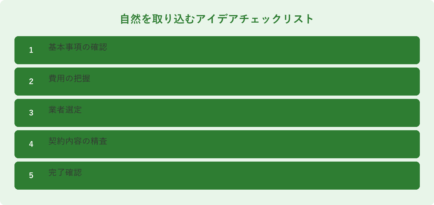 自然を取り込むアイデアチェックリスト: 基本事項の確認、費用の把握、業者選定、契約内容の精査、完了確認