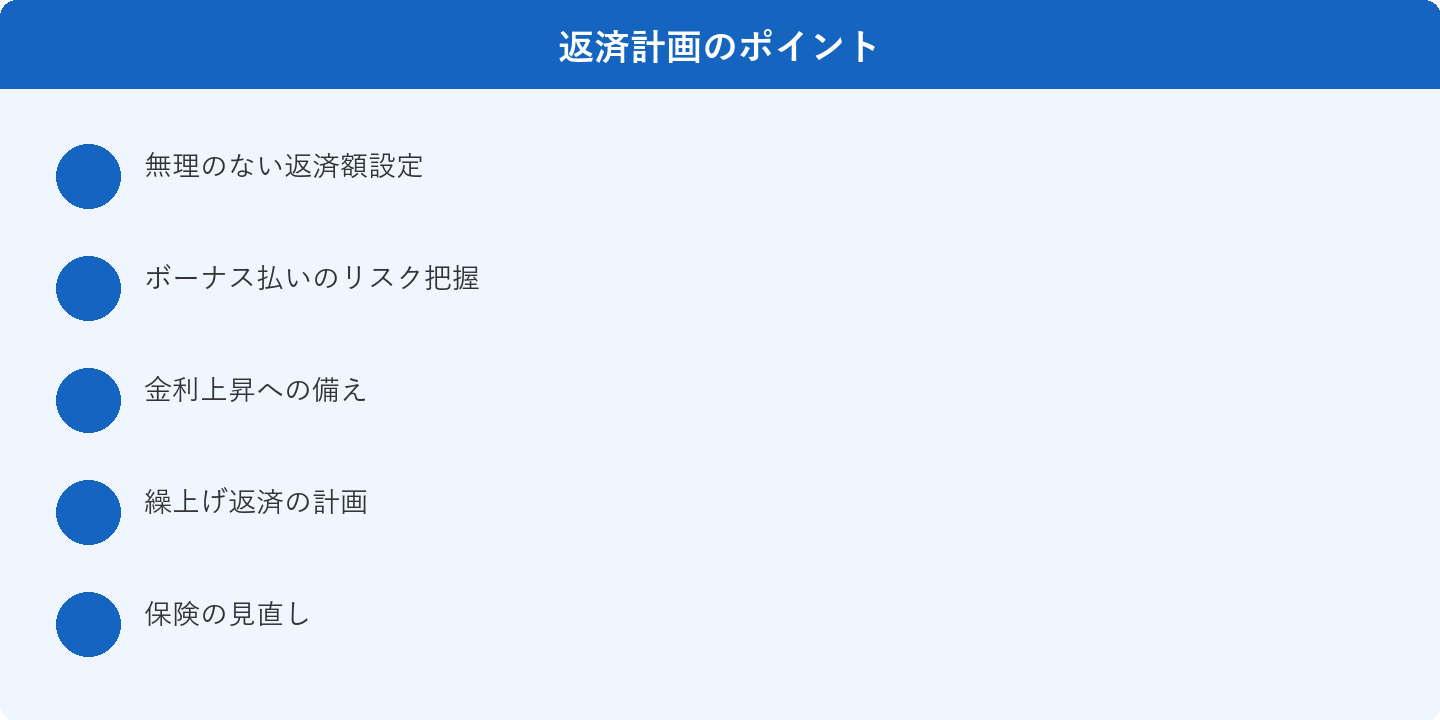 返済計画のポイント: 無理のない返済額設定、ボーナス払いのリスク把握、金利上昇への備え、繰上げ返済の計画、保険の見直し