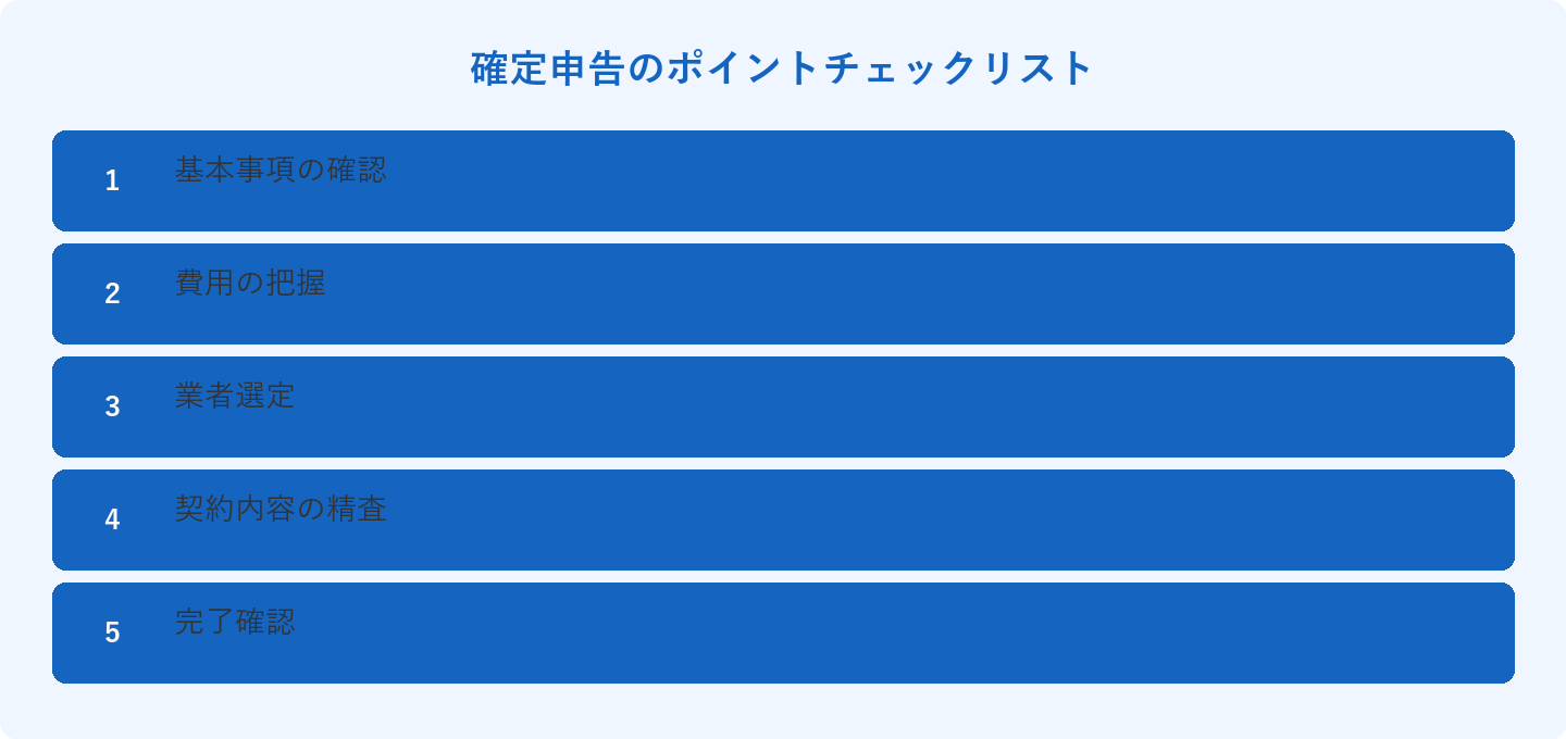 確定申告のポイントチェックリスト: 基本事項の確認、費用の把握、業者選定、契約内容の精査、完了確認