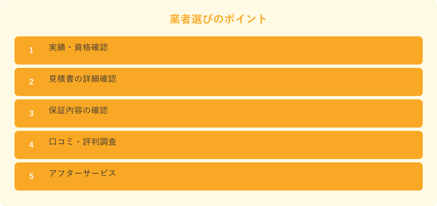 業者選びのポイント: 実績・資格確認、見積書の詳細確認、保証内容の確認、口コミ・評判調査、アフターサービス