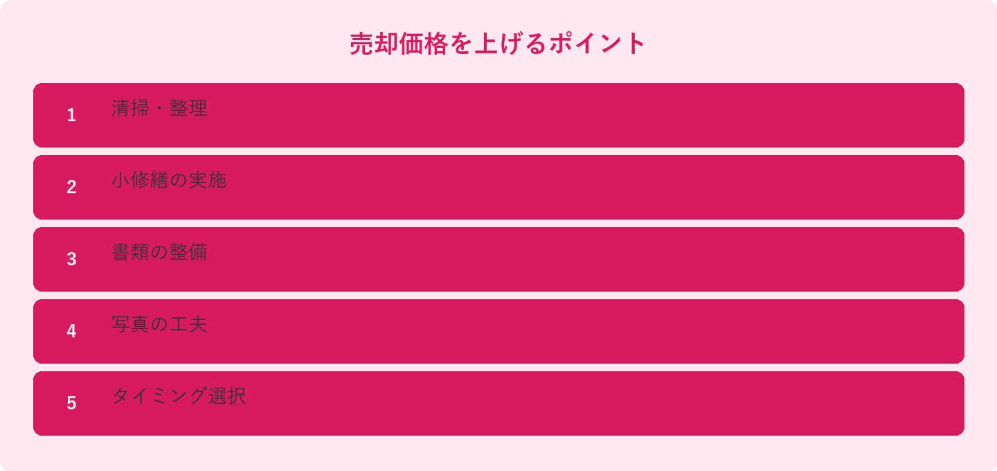 売却価格を上げるポイント: 清掃・整理、小修繕の実施、書類の整備、写真の工夫、タイミング選択