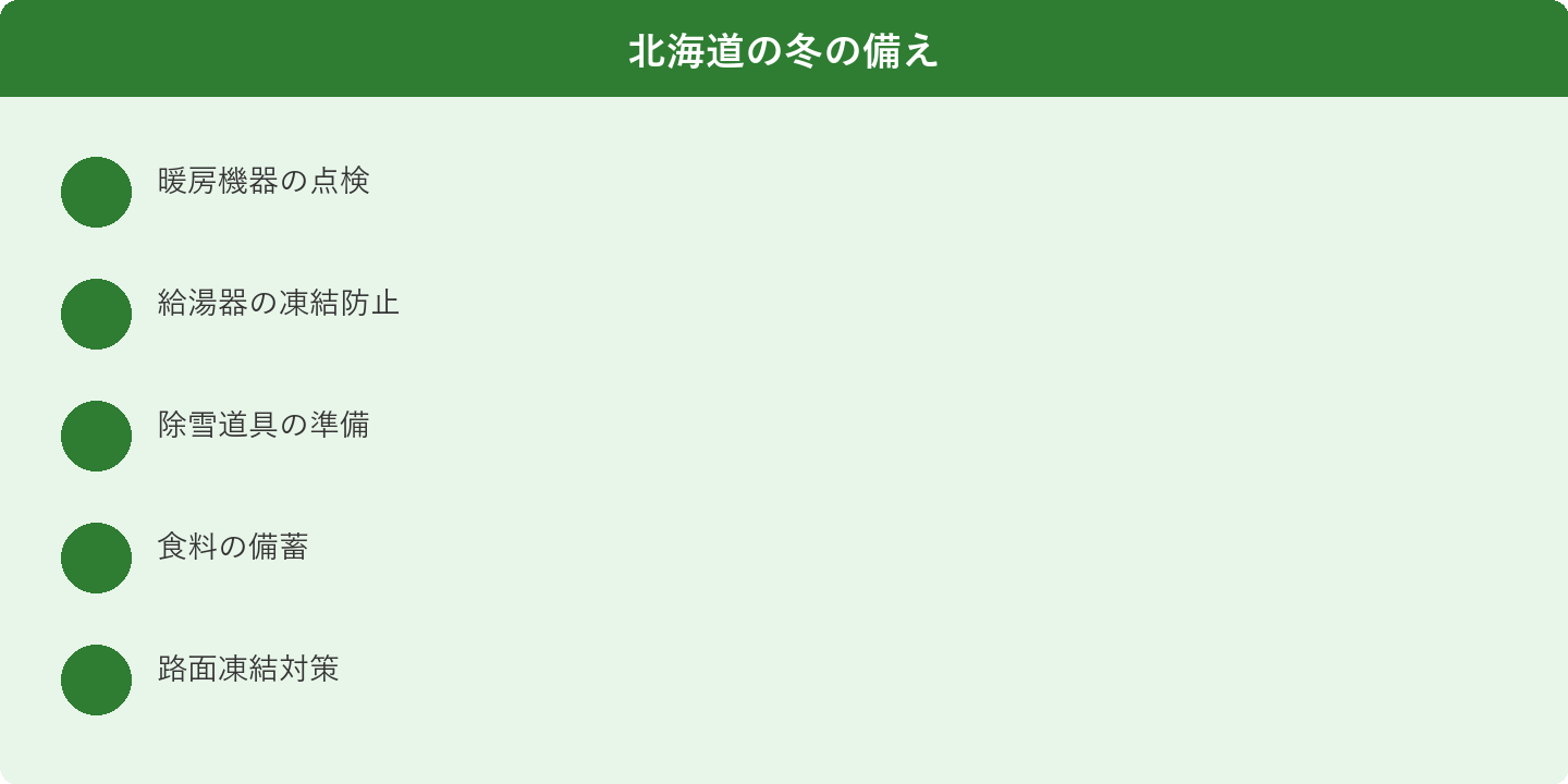 北海道の冬の備え: 暖房機器の点検、給湯器の凍結防止、除雪道具の準備、食料の備蓄、路面凍結対策